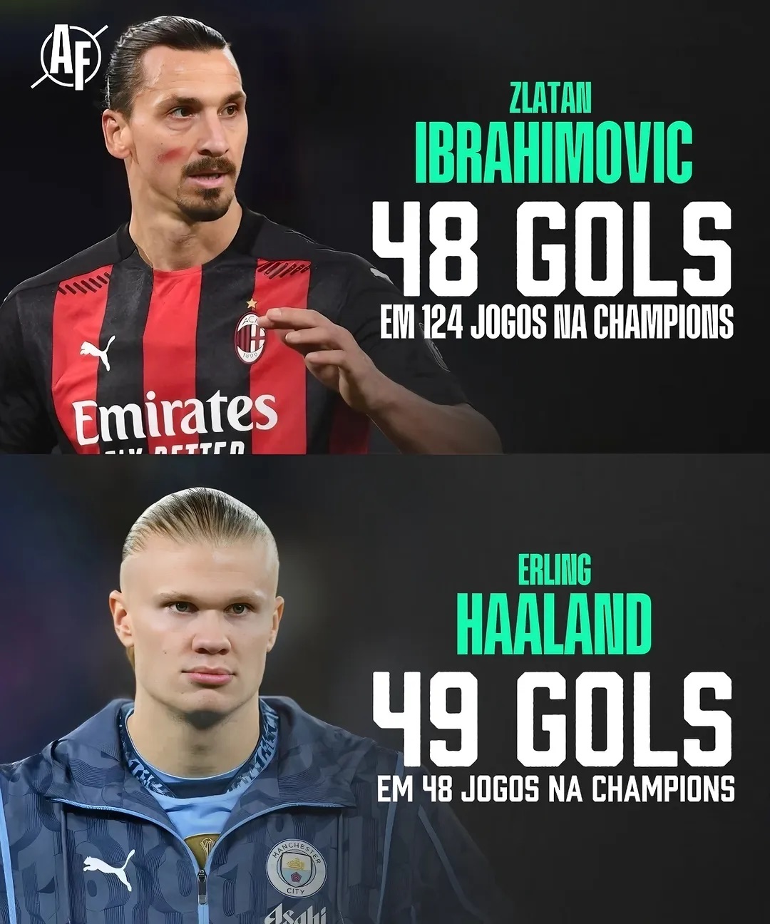 关于哈兰德重返赛场,领先优势明显首场状态出色,中国队观众沸腾!的信息 关于哈兰德重返赛场,领先优势明显首场状态出色,中国队观众沸腾!的信息